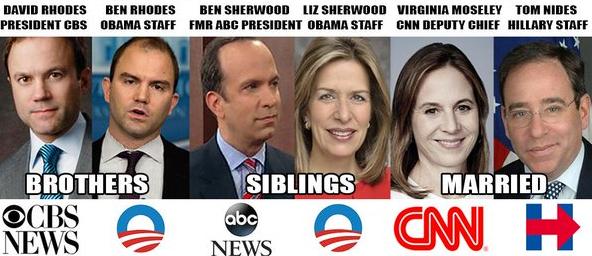 Meet the (liberal) press: (They are everywhere)