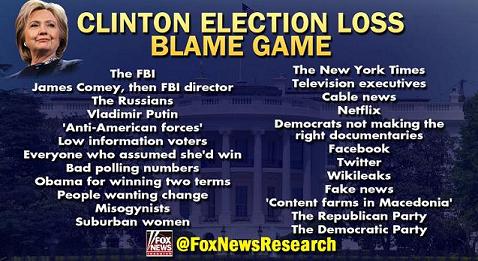 Still growing: List of everyone and everything Hillary Clinton blames for her election loss