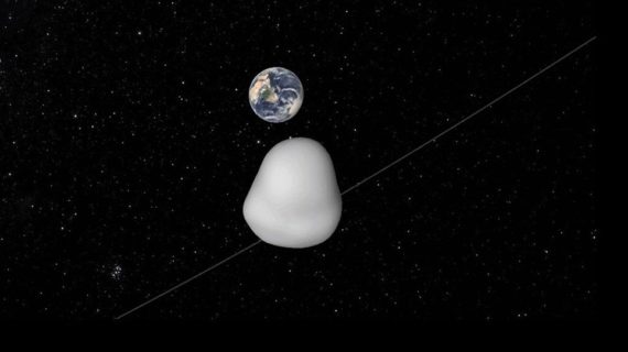 Planet Earth dodged the bullet on Oct. 10; Future asteroid path could hit target