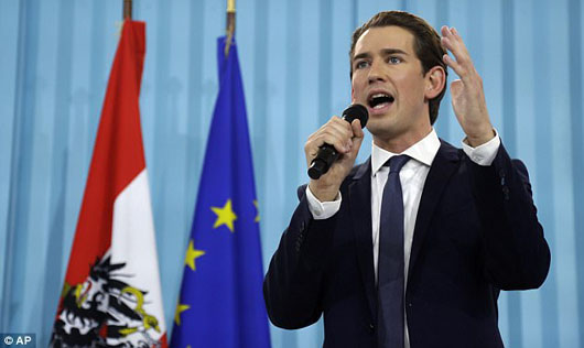 Winning Millennial’s ‘putting Austrians first’ stance to make Kurz world’s youngest leader