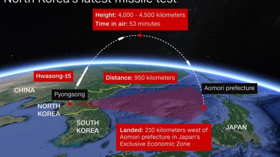 North Korea conducts most successful missile test yet; U.S. mum on how to  ‘take care of it’