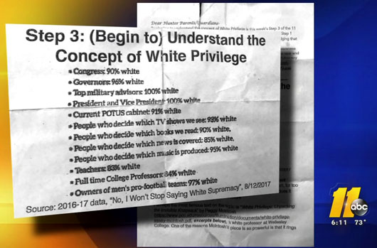 Raleigh, NC mom upset by her 8-year-old’s ‘white privilege’ worksheet