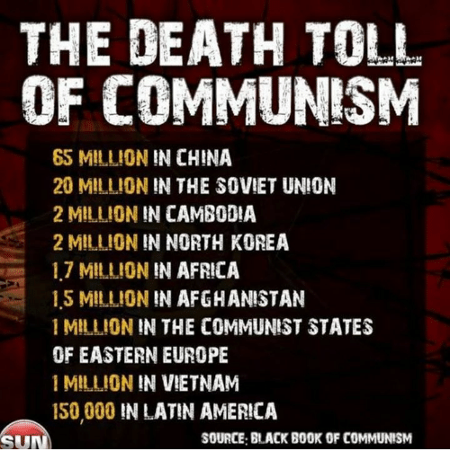 Socialism on the rise amid widespread ignorance about communism’s human toll