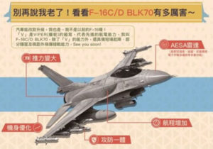 Trump greenlights F-16Vs for Taiwan; China threatens ‘countermeasures’