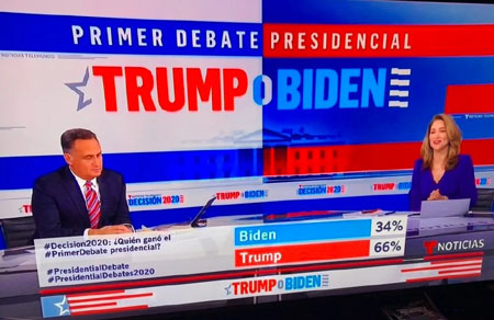 Telemundo poll: 66 percent of respondents say Trump won debate