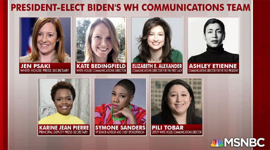 Imagine: Biden’s all-female press team would shatter non-verbal communications barriers