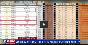 Mathematician: 2020 election results ‘cannot occur naturally’